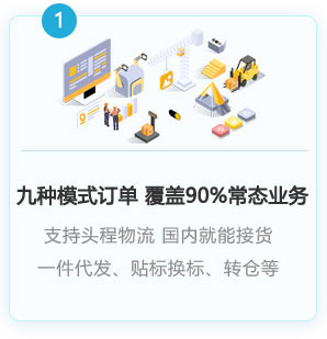 9種海外倉訂單模式，覆蓋90%常態(tài)業(yè)務