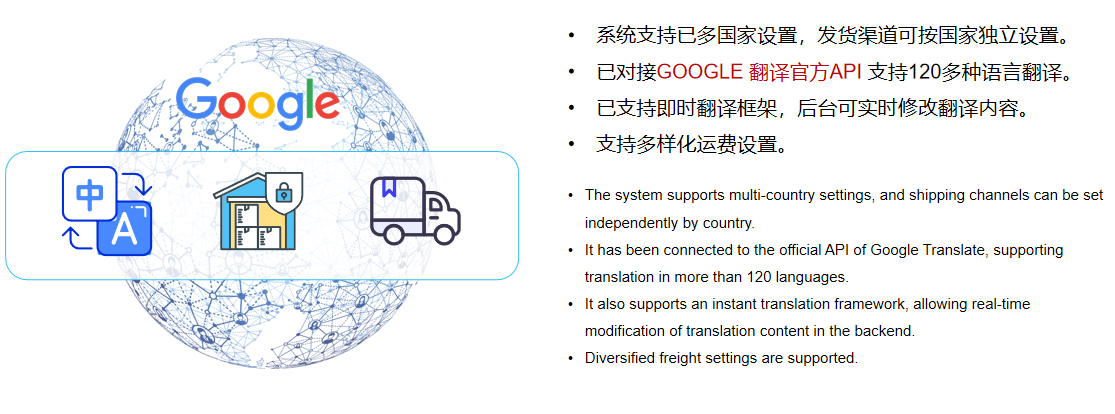 貨賣(mài)全球無(wú)憂